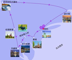 美東經(jīng)典八日深度之旅 華盛頓、紐約、波士頓、尼亞加拉大瀑布私家小包團(tuán)暢游
